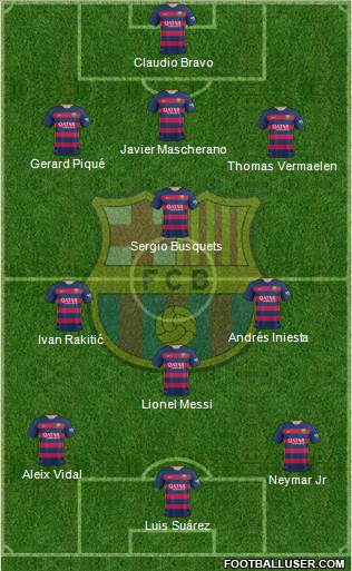 F.C. Barcelona 3-5-2 football formation