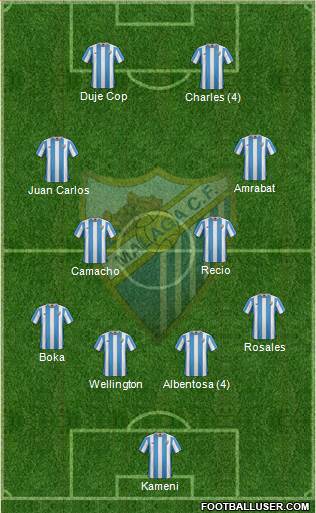 Málaga C.F., S.A.D. 4-2-2-2 football formation