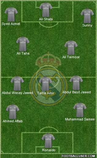 Real Madrid C.F. 4-2-2-2 football formation