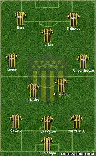 Club Atlético Peñarol 3-4-3 football formation