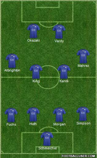 Leicester City 4-4-2 football formation