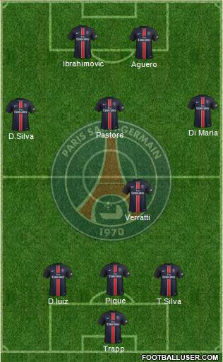 Paris Saint-Germain 3-5-2 football formation