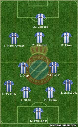 R.C.D. Espanyol de Barcelona S.A.D. 4-4-1-1 football formation