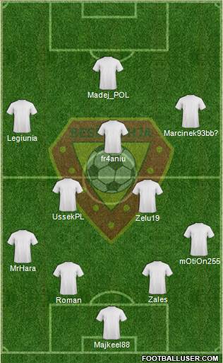 KS Besëlidhja Lezhë 4-2-3-1 football formation