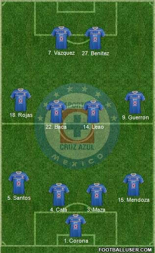 Club Deportivo Cruz Azul 4-4-2 football formation