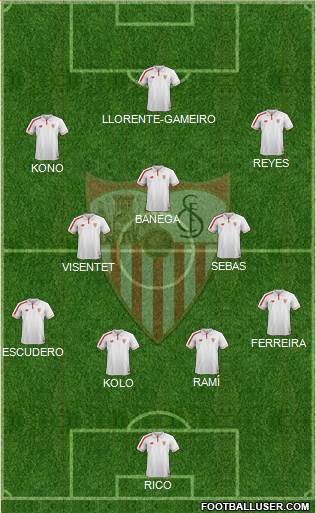 Sevilla F.C., S.A.D. 4-2-3-1 football formation