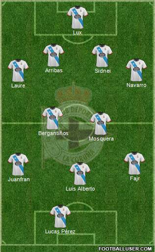 R.C. Deportivo de La Coruña S.A.D. 4-2-3-1 football formation