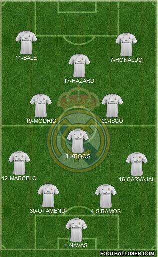 Real Madrid C.F. 4-3-3 football formation