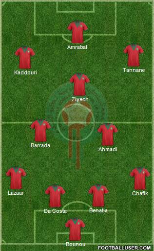 Morocco 4-2-3-1 football formation