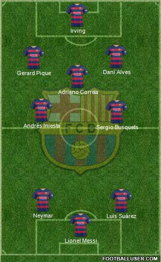 F.C. Barcelona 4-3-3 football formation