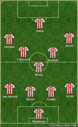 Sunderland 3-5-2 football formation