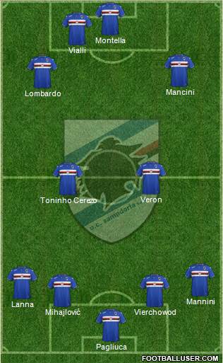 Sampdoria 4-3-2-1 football formation