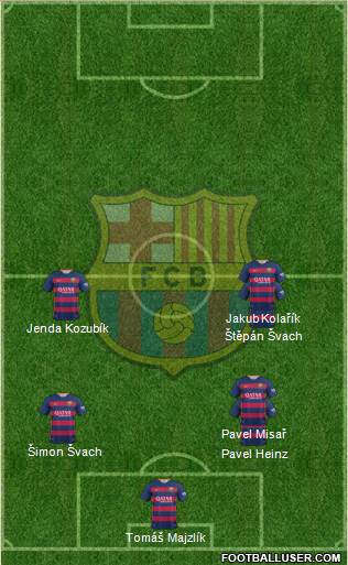 F.C. Barcelona 3-5-2 football formation