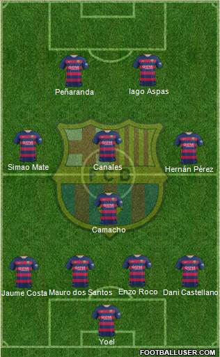 F.C. Barcelona 4-4-2 football formation