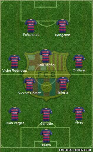 F.C. Barcelona 3-5-2 football formation