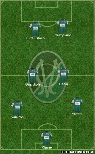 SV Ried 4-1-2-3 football formation