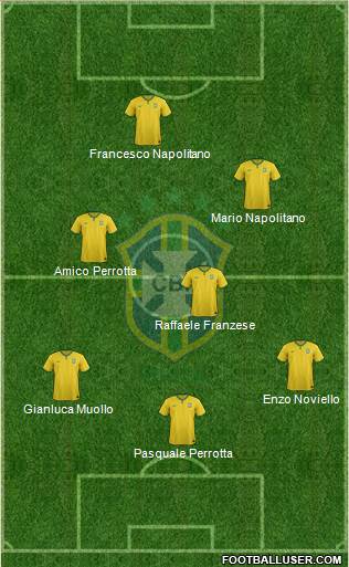 Brazil 3-5-1-1 football formation