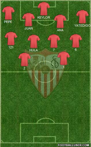 Sevilla F.C., S.A.D. 5-4-1 football formation