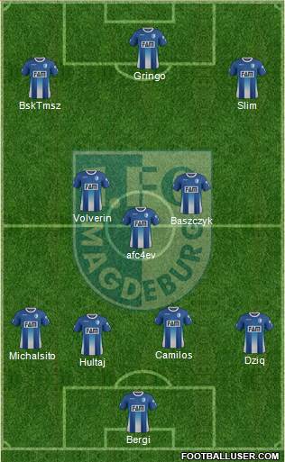 1.FC Magdeburg 3-4-2-1 football formation