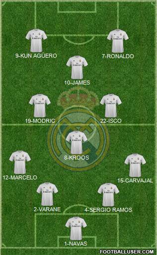 Real Madrid C.F. 4-3-1-2 football formation