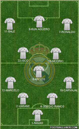 Real Madrid C.F. football formation