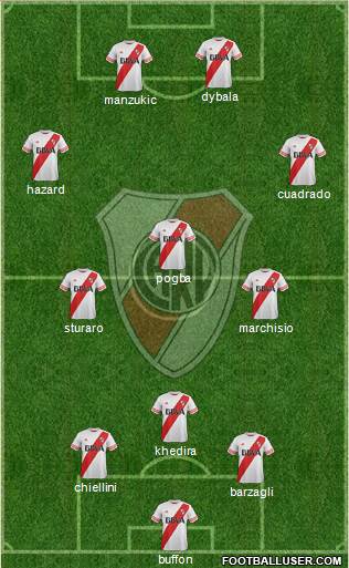 River Plate 3-5-2 football formation