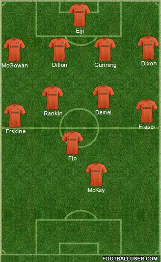 Dundee United 5-4-1 football formation