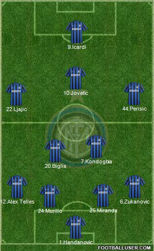 F.C. Internazionale 4-2-3-1 football formation