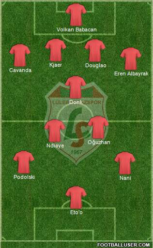 Lüleburgazspor 4-3-3 football formation