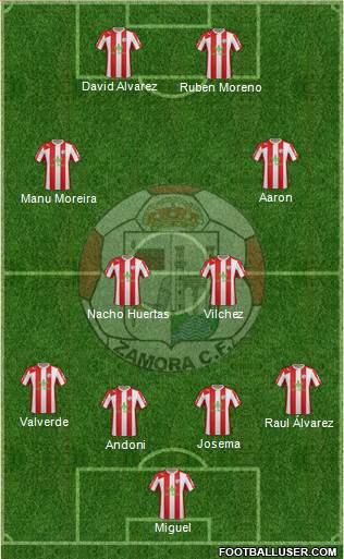 Zamora C.F. 4-4-2 football formation