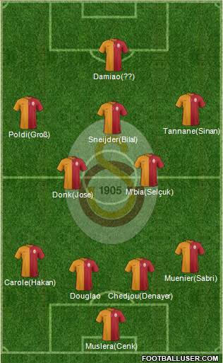 Galatasaray SK 4-2-3-1 football formation