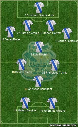 Club Puebla de la Franja 4-3-1-2 football formation