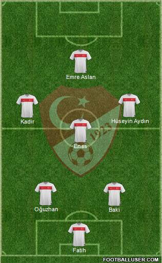 Turkey 4-2-2-2 football formation