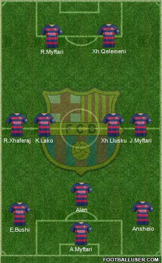 F.C. Barcelona 4-4-2 football formation