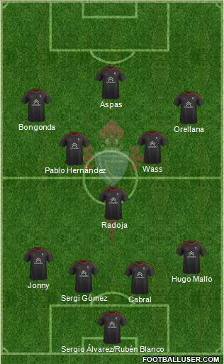 R.C. Celta S.A.D. 4-1-4-1 football formation
