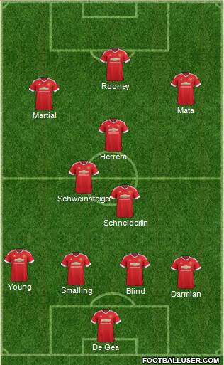 Manchester United 4-2-3-1 football formation