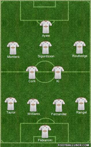 Swansea City 4-1-4-1 football formation