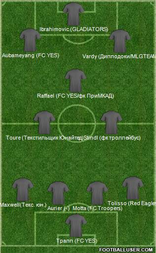 Dream Team 4-3-3 football formation