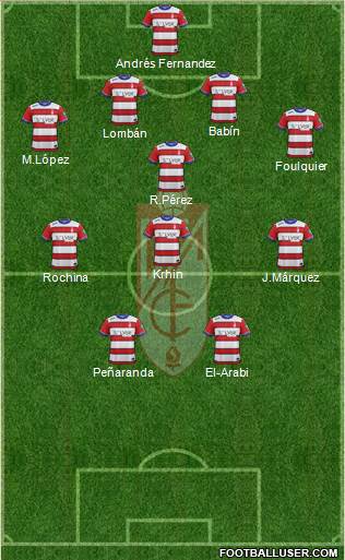 Granada C.F. 4-1-3-2 football formation