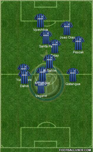 F.C. Internazionale 4-1-2-3 football formation