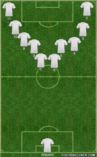 Championship Manager Team 3-4-1-2 football formation