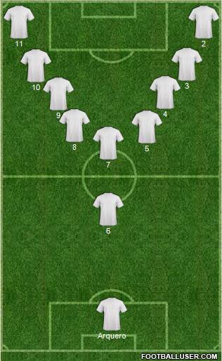 Championship Manager Team 3-4-1-2 football formation