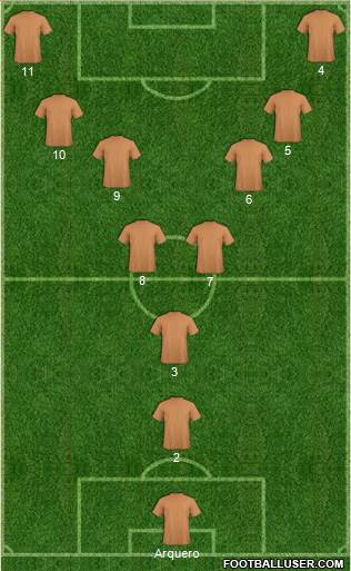 http://www.footballuser.com/formations/2016/01/1384194_Championship_Manager_Team.jpg
