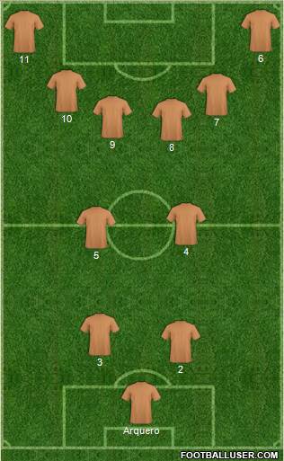 http://www.footballuser.com/formations/2016/01/1384196_Championship_Manager_Team.jpg