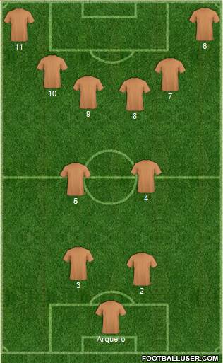 Championship Manager Team 3-4-2-1 football formation