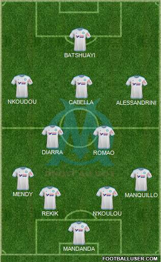 Olympique de Marseille 4-2-3-1 football formation