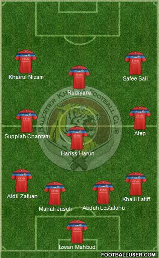 Balestier Khalsa FC 4-3-3 football formation