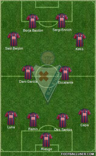 S.D. Eibar S.A.D. 4-2-4 football formation
