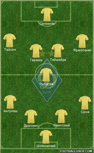 Dinamo Kiev 3-5-2 football formation