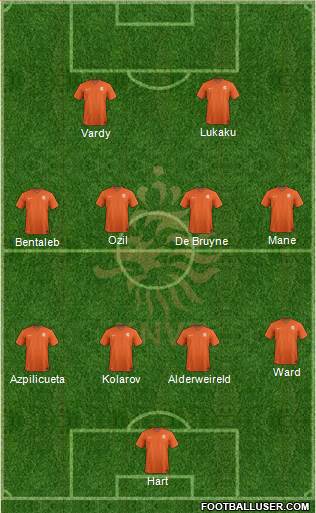Holland 4-4-2 football formation